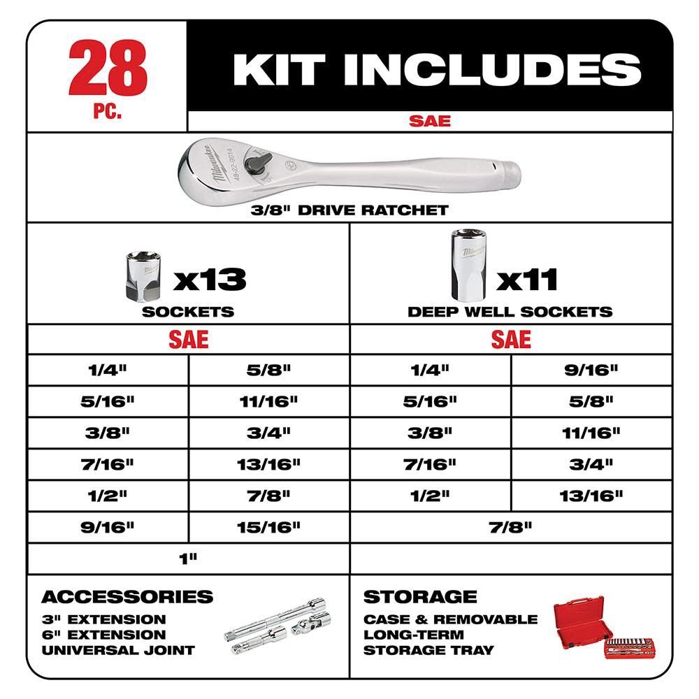 3/8 in. Drive 28 pc. Ratchet & Socket Set- SAE 48-22-9408