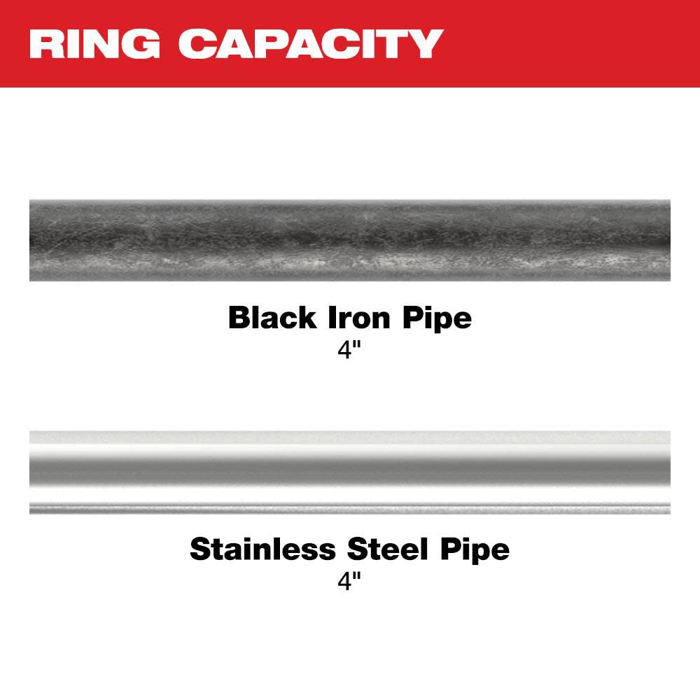 4 Inch IPS-P Pivoting Press Ring for M18 FORCE LOGIC Long Throw Press Tool 49-16-2658BX