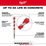 5 pc SHOCKWAVE Carbide Hammer Drill Bit Kit 48-20-9051