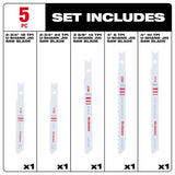 5 Pc. U-Shank Jig Saw Blade Assortment 49-22-1168