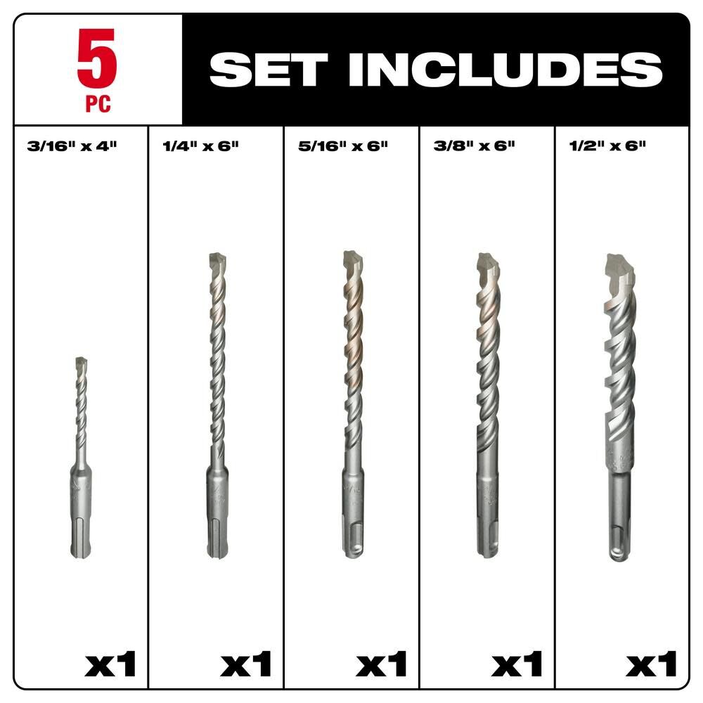 5-Piece SDS-Plus M/2 Kit 48-20-7490