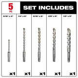 5-Piece SDS-Plus M/2 Kit 48-20-7490