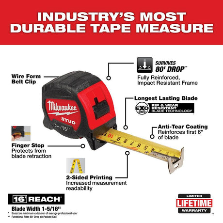 5m/16ft Gen II STUD Tape Measure 48-22-9717