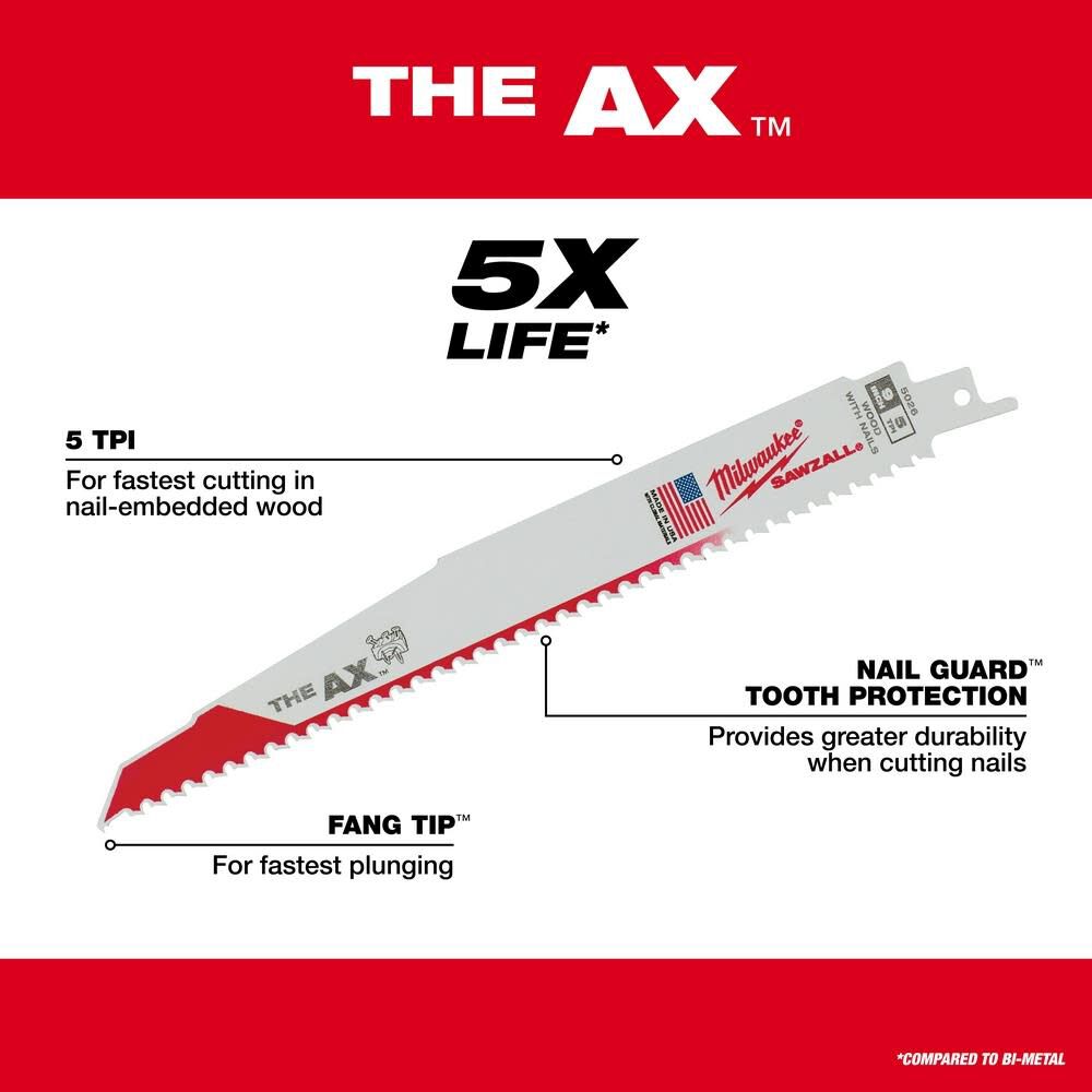 6 in. 5 TPI the Ax SAWZALL Blades 5PK 48-00-5021