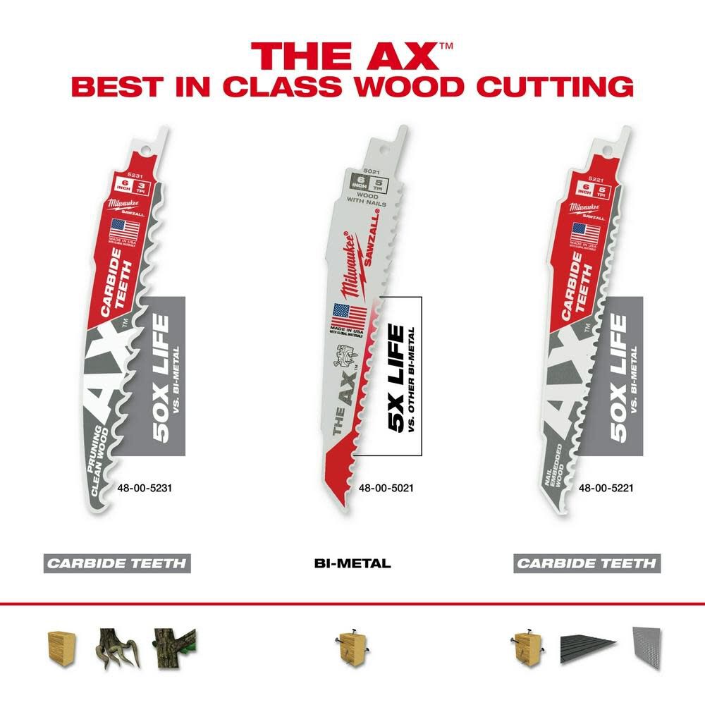 6inch 3 TPI The AX with Carbide Teeth for Pruning & Clean Wood SAWZALL Blade 3PK 48-00-5331