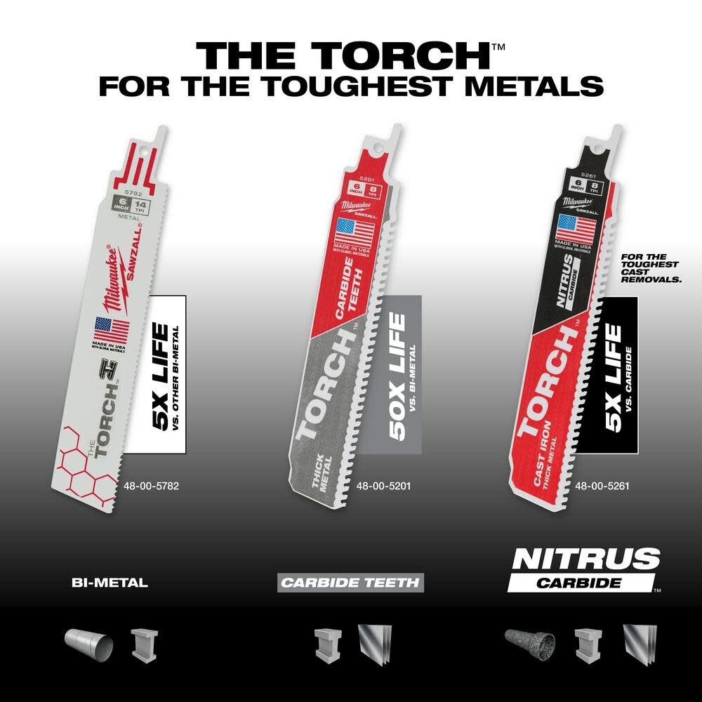 6inch 7TPI The TORCH for Cast Iron with NITRUS CARBIDE 1PK 48-00-5261