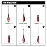 6pc Screwdriver Kit 48-22-2706