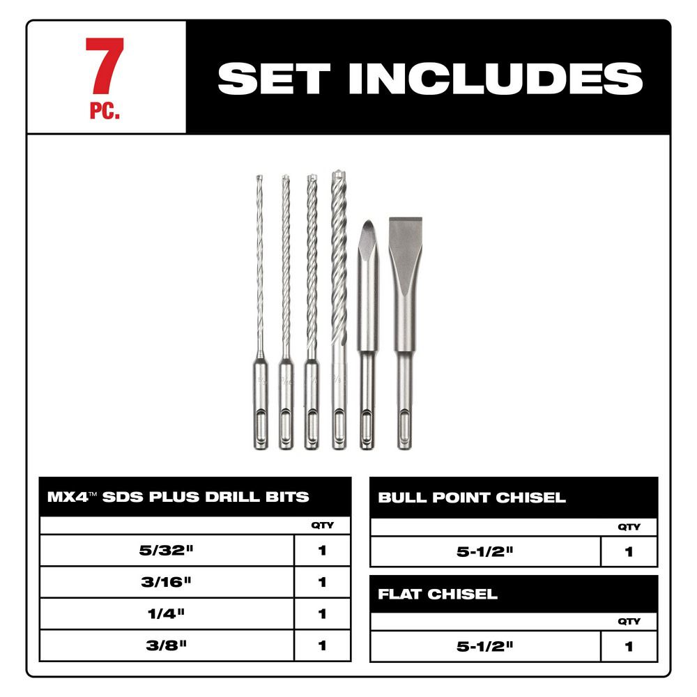 6pc. SDS Plus MX4 4 Cutter & Chisel Kit 48-20-7662