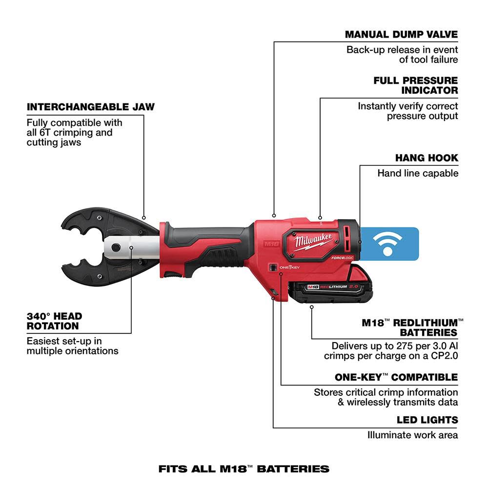 6T Utility Crimping Kit 2678-22BG