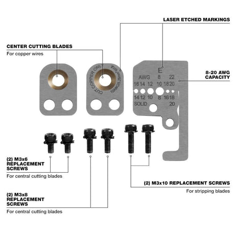 8-20 AWG Automatic Wire Stripper Replacement Blade Kit 48-22-3088