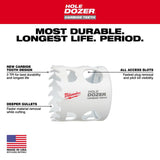 9 PC HOLE DOZER with Carbide Teeth Hole Saw Kit 49-22-3079