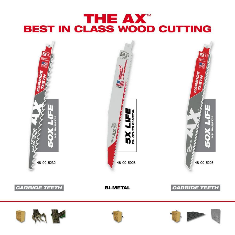 9inch 3 TPI The AX with Carbide Teeth for Pruning & Clean Wood SAWZALL Blade 3PK 48-00-5332