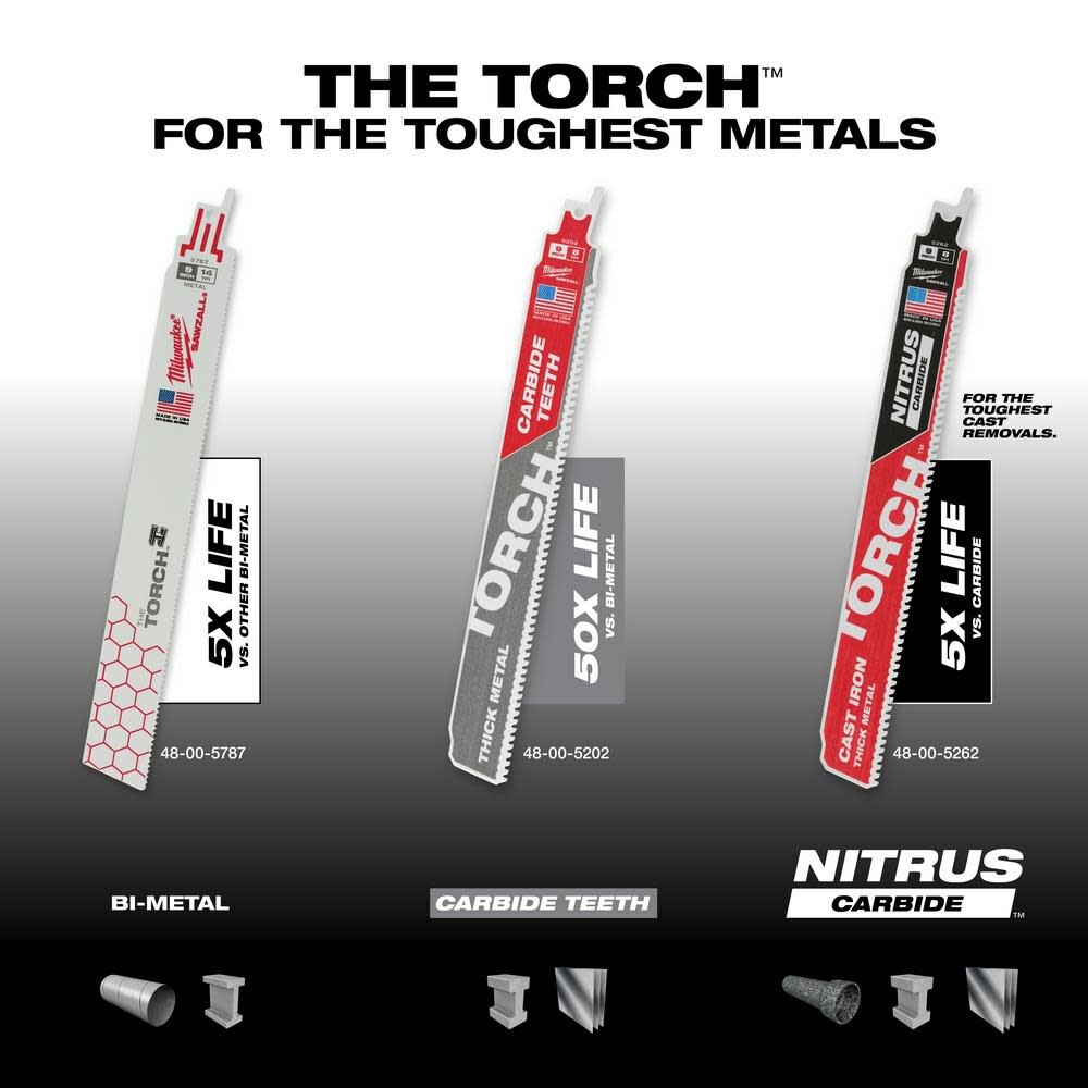 9inch 7TPI The TORCH for CAST IRON with NITRUS CARBIDE 3PK 48-00-5362