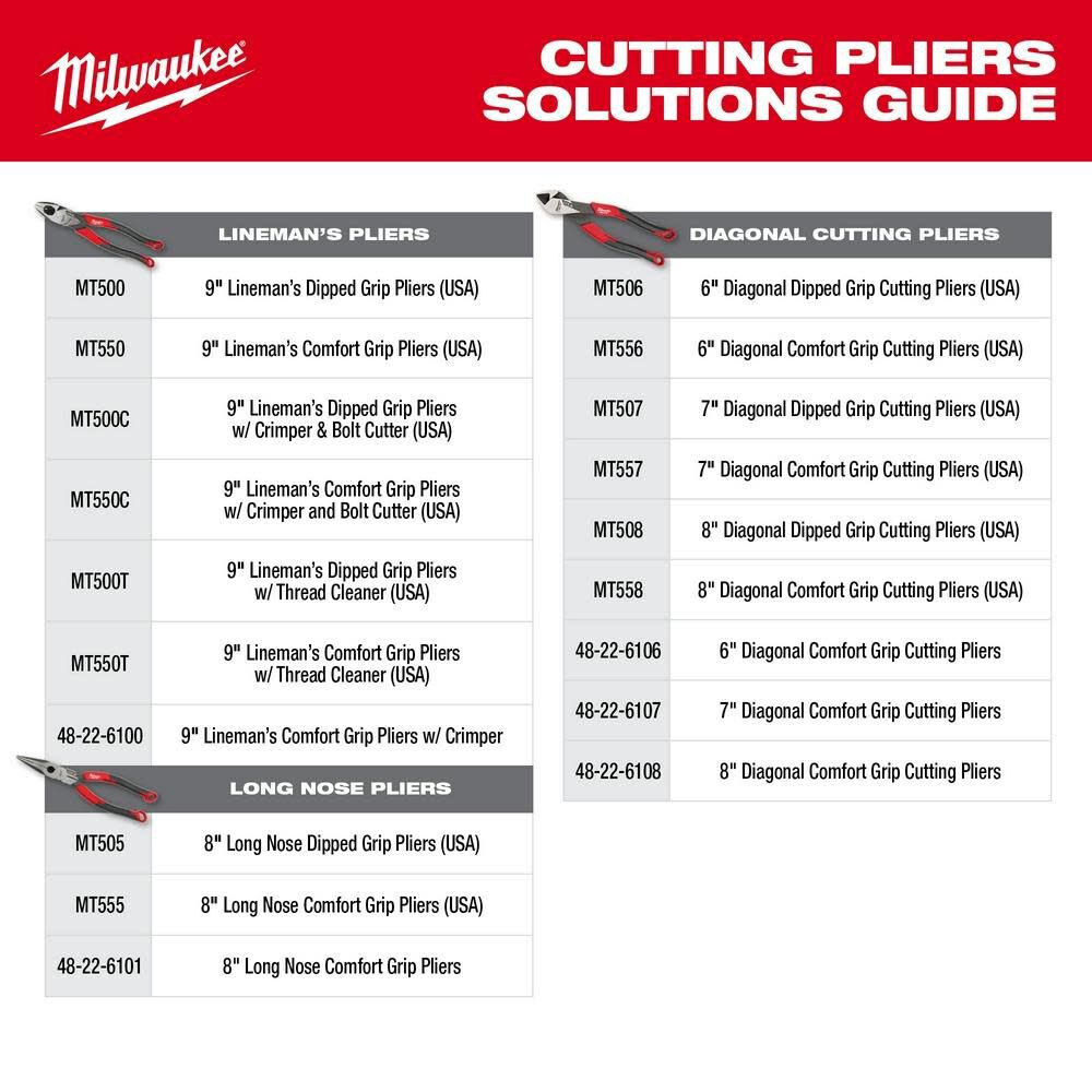 9inch Linemans Dipped Grip Pliers with Thread Cleaner (USA) MT500T