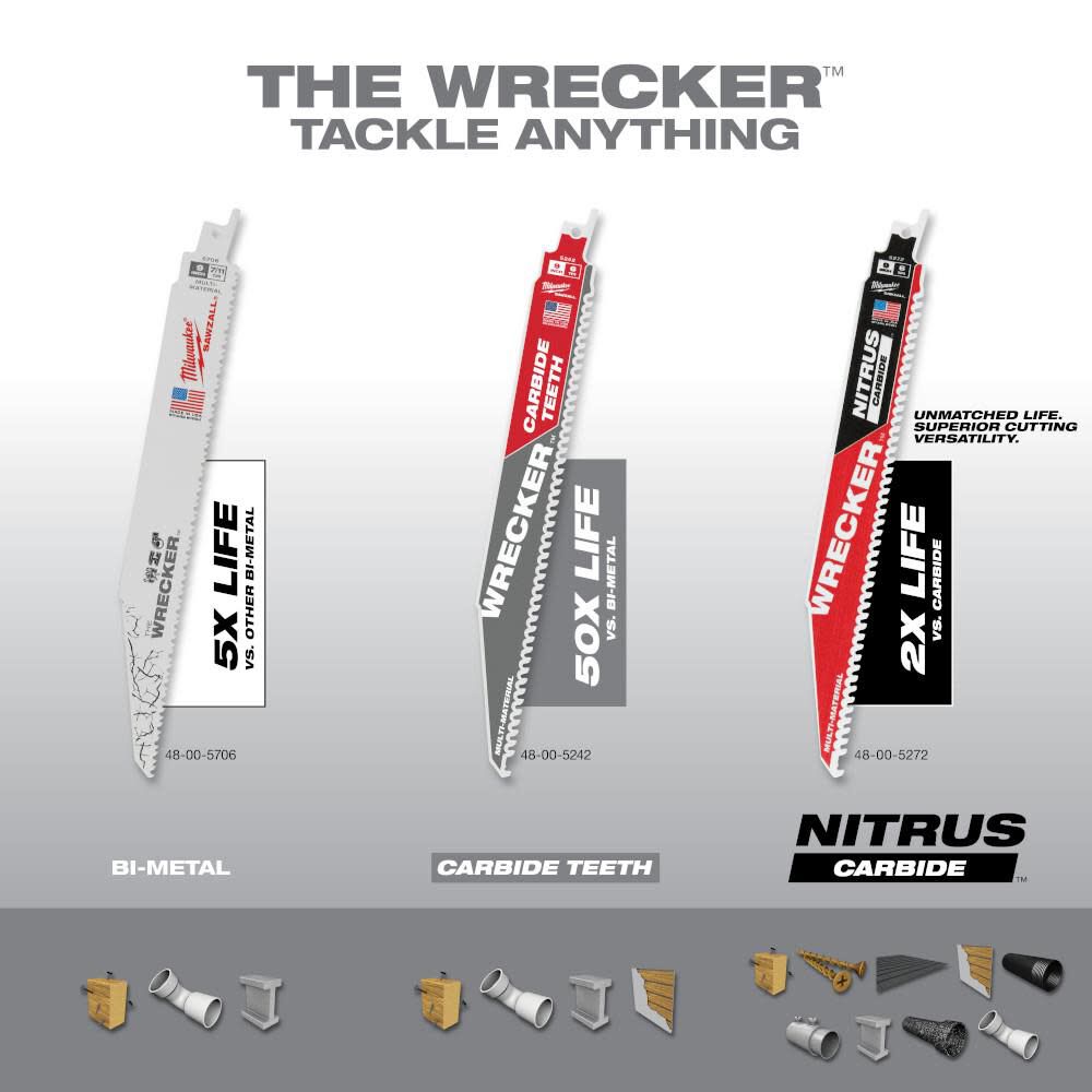 9inch WRECKER with NITRUS CARBIDE 1Pk 48-00-5272