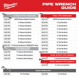 CHEATER Adaptable Pipe Wrench Aluminum 48-22-7318