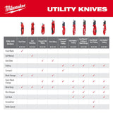 Compact Side Slide Utility Knife 48-22-1516