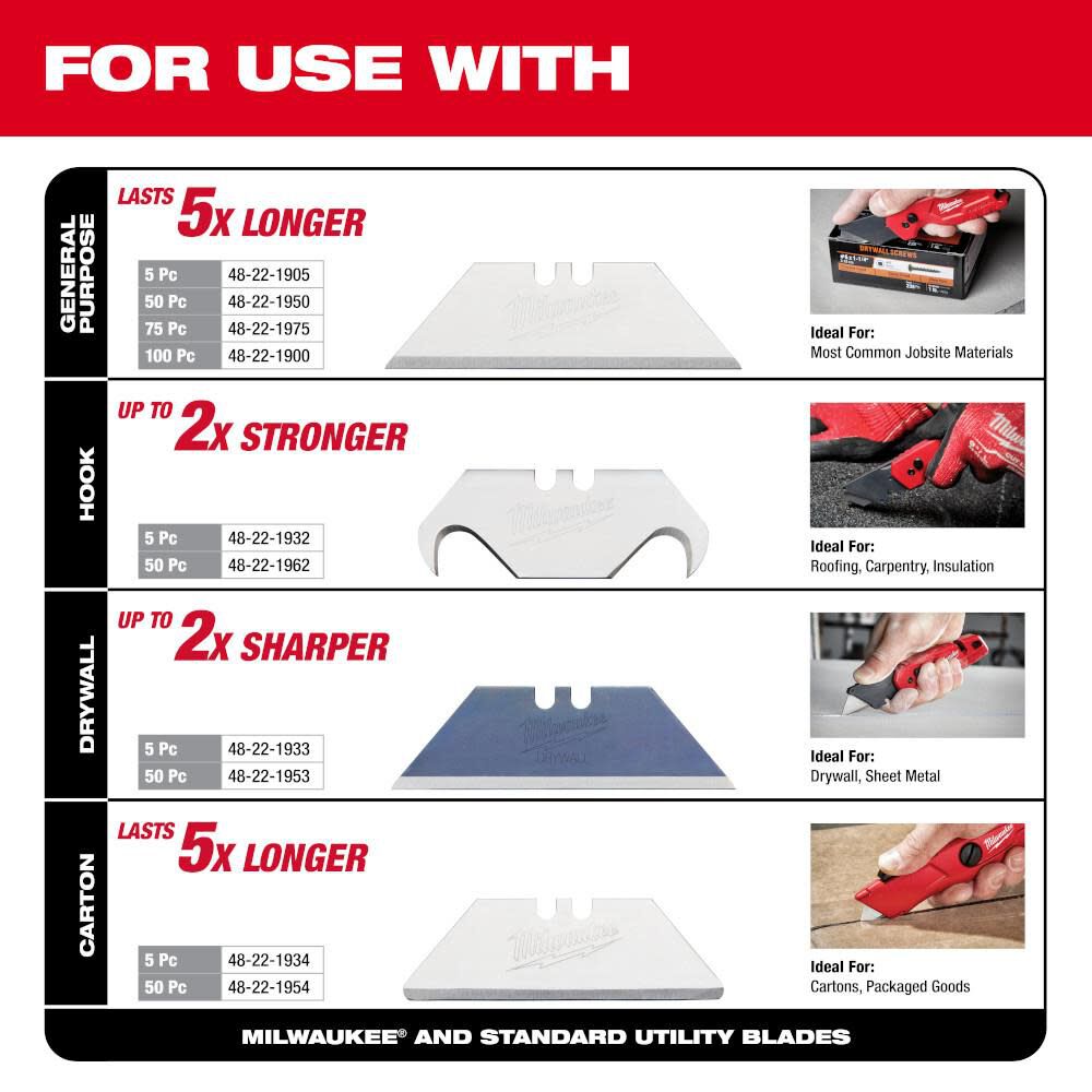 Compact Side Slide Utility Knife 48-22-1516