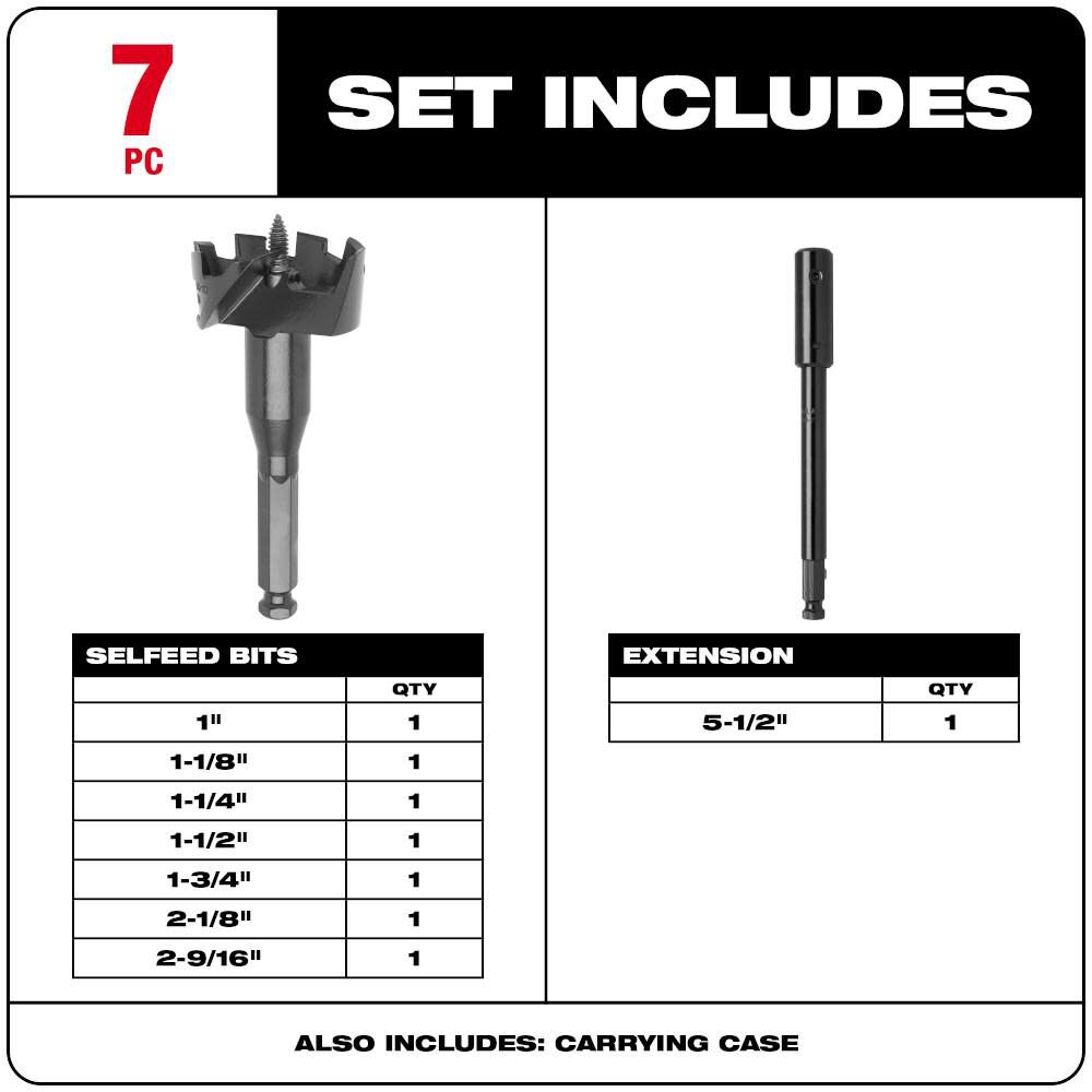 Contractor's Selfeed Bit Kit (7-Piece) 49-22-0130