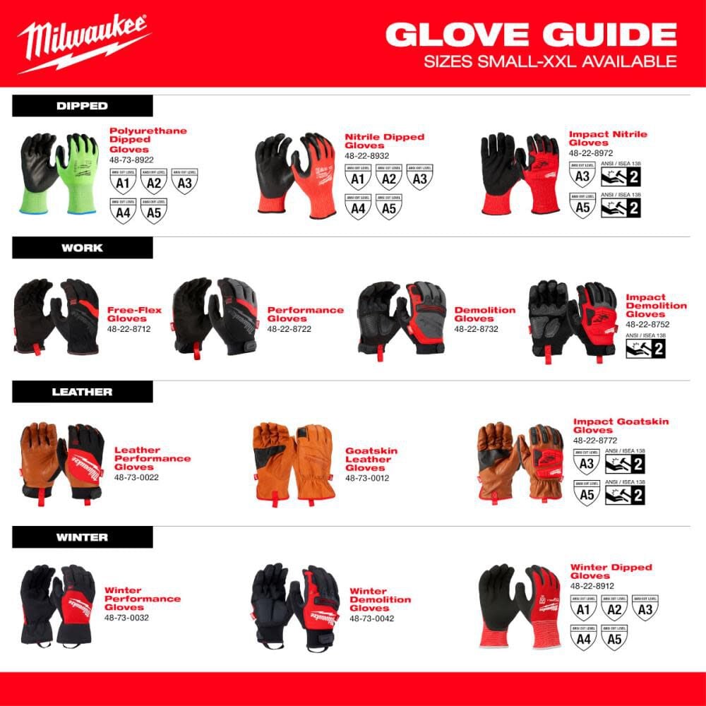 Cut Level 2 Gloves High Dexterity Polyurethane Dipped 48-73-8722