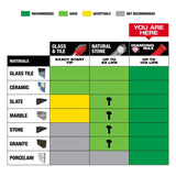 DIAMOND MAX 1/4 in. Diamond Grit Hole Saw 2 PK 49-56-0501