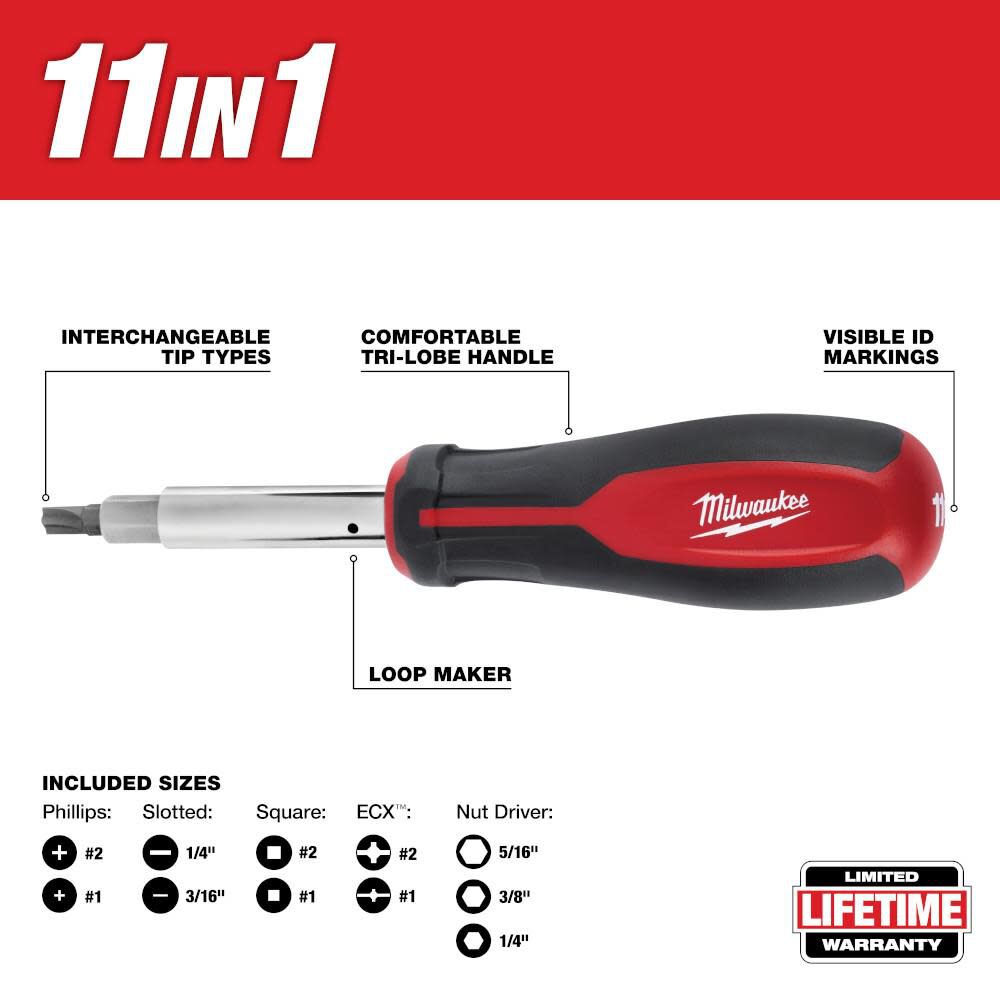 Electrical Multimeter Combo Kit 2220-20