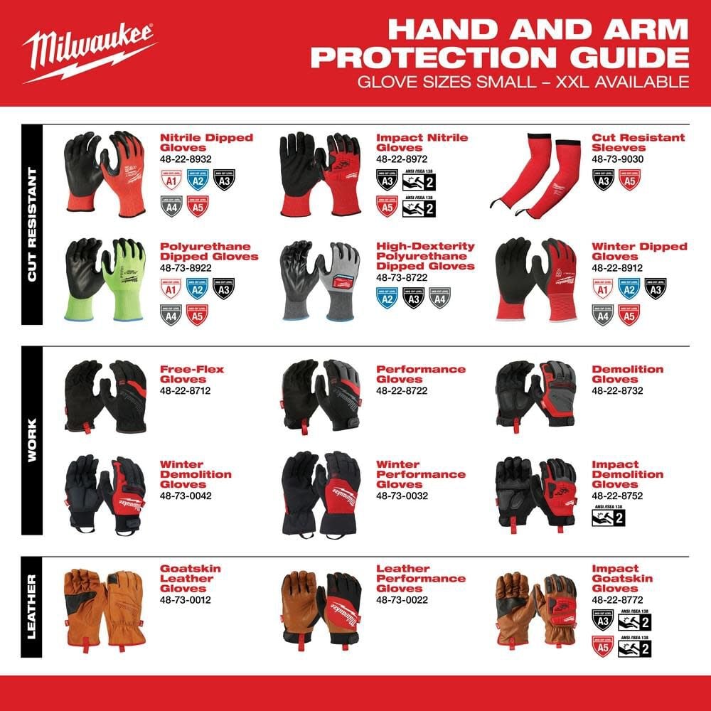 Fingerless Work Gloves 48-22-8745M910