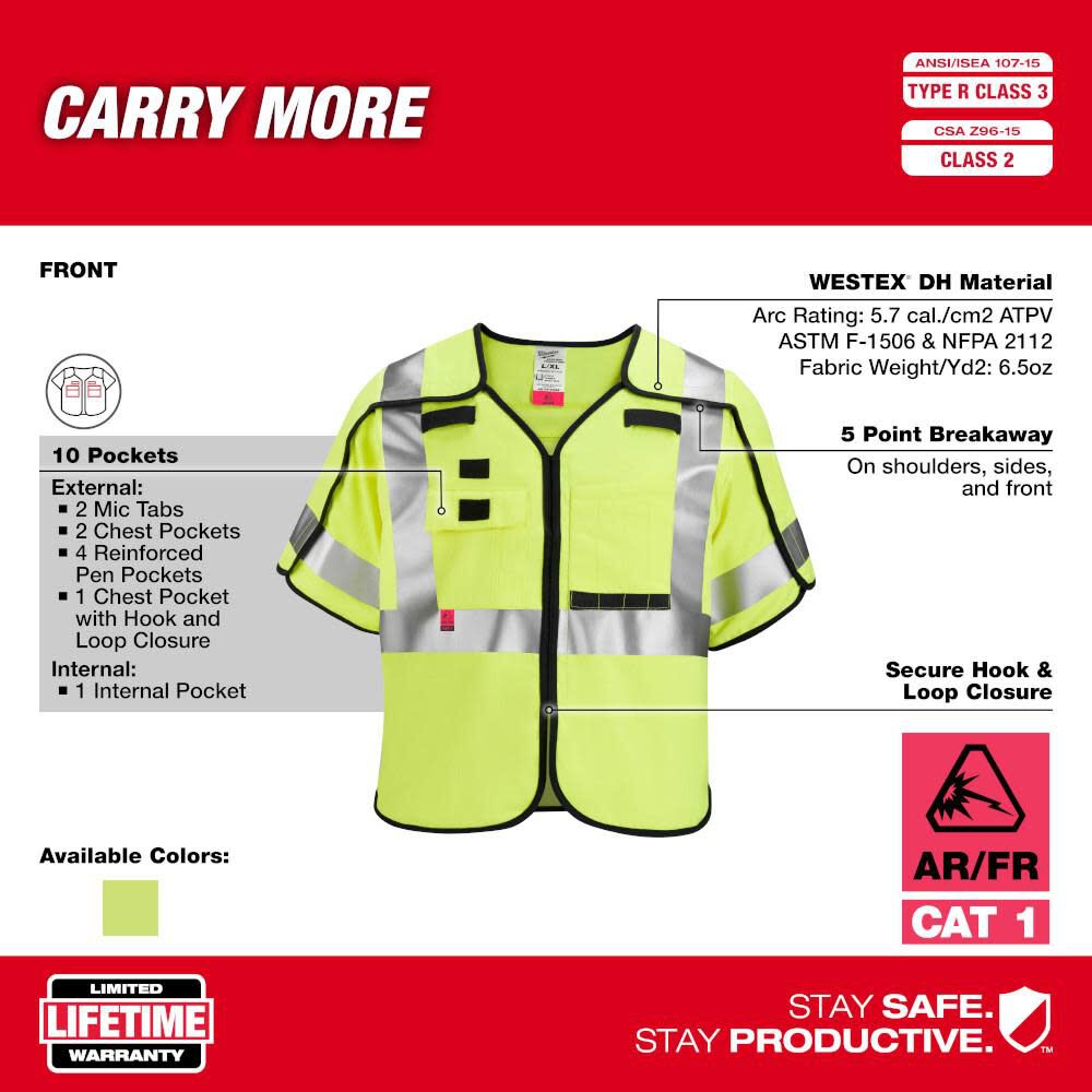 High Vis Safety Vest Class 3 Breakaway AR/FR Cat 2 48-73-5331M910