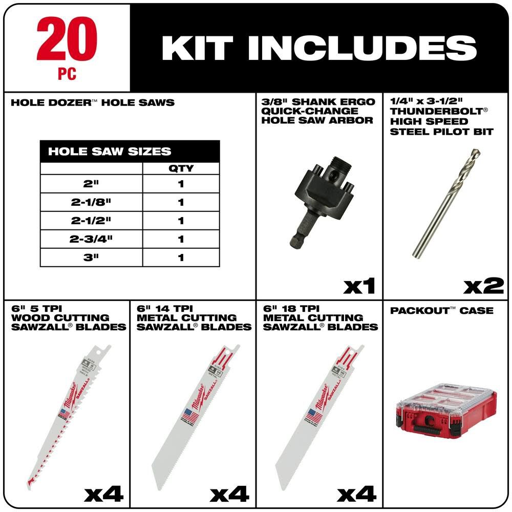 Hole Dozer & Sawzall Blade PACKOUT Kit 20pc 49-22-5621