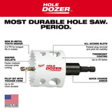 Hole Dozer & Sawzall Blade PACKOUT Kit 20pc 49-22-5621