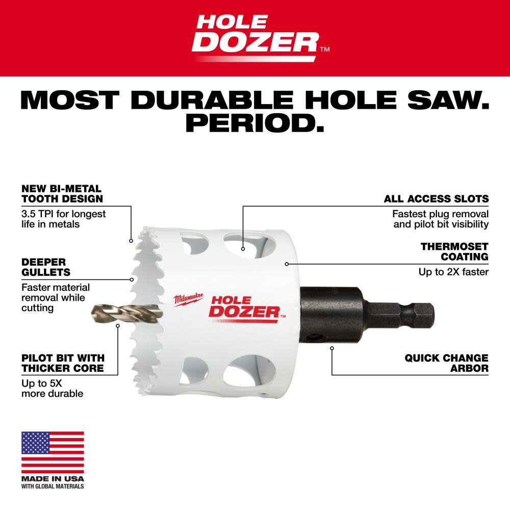 HOLE DOZER Automotive Hole Saw Kit 11pc 49-22-4084