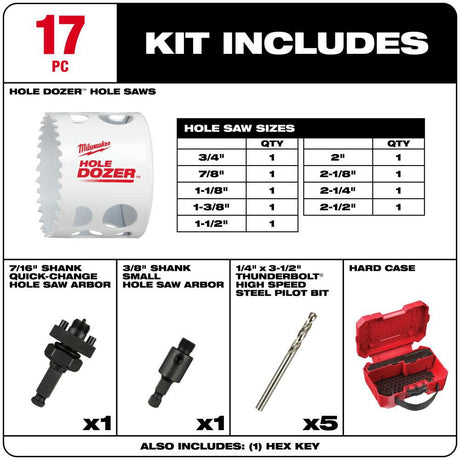 HOLE DOZER Bi-Metal Hole Saw Kit 17pc 49-22-4029