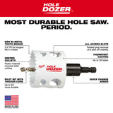 HOLE DOZER Door Lock Installation Hole Saw Kit 49-22-4073