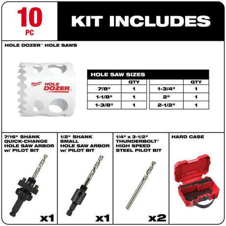 HOLE DOZER Electricians Hole Saw Kit - 10PC 49-22-4095