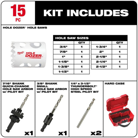 HOLE DOZER General-Purpose Hole Saw Kit - 15PC 49-22-4175