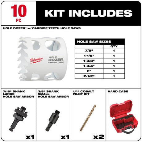 HOLE DOZER with Carbide Teeth Electrician Hole Saw Kit 10pc 49-22-3084