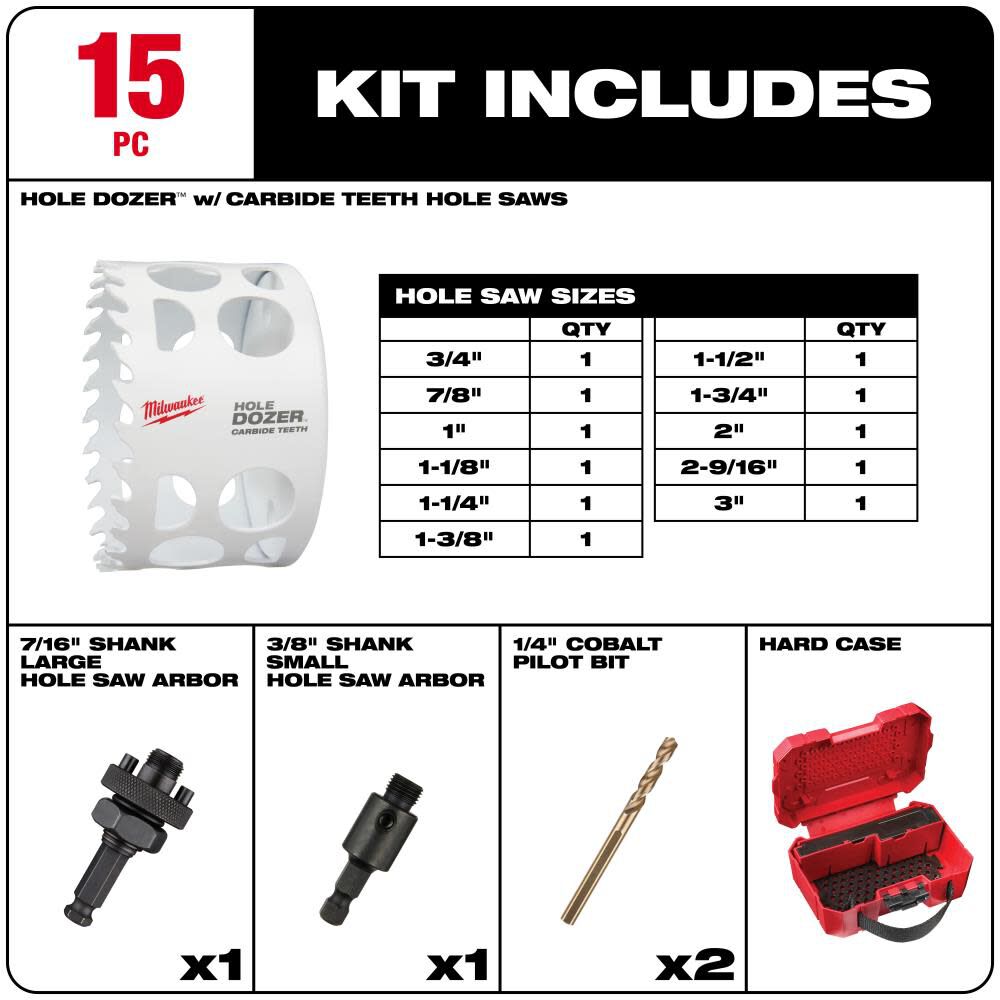 HOLE DOZER with Carbide Teeth Hole Saw Kit 15pc 49-22-3097