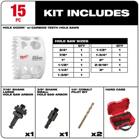 HOLE DOZER with Carbide Teeth Hole Saw Kit 15pc 49-22-3097