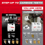 HOLE DOZER with Carbide Teeth Hole Saw Kit 15pc 49-22-3097