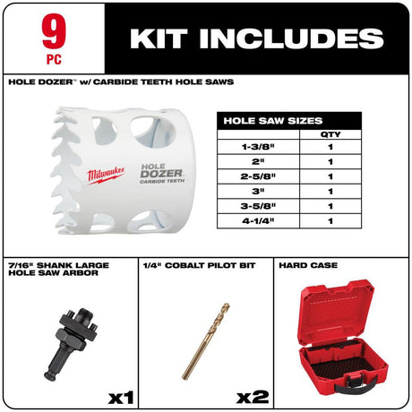 HOLE DOZER with Carbide Teeth Large Diameter Hole Saw Kit 9pc 49-22-3077