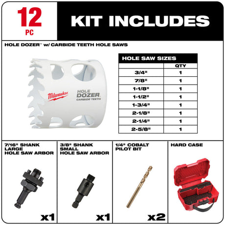 HOLE DOZER with Carbide Teeth Plumber Hole Saw Kit 12pc 49-22-3091