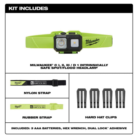 Intrinsically Safe C I II III / D 1 Spot/Flood Headlamp 2004HZL