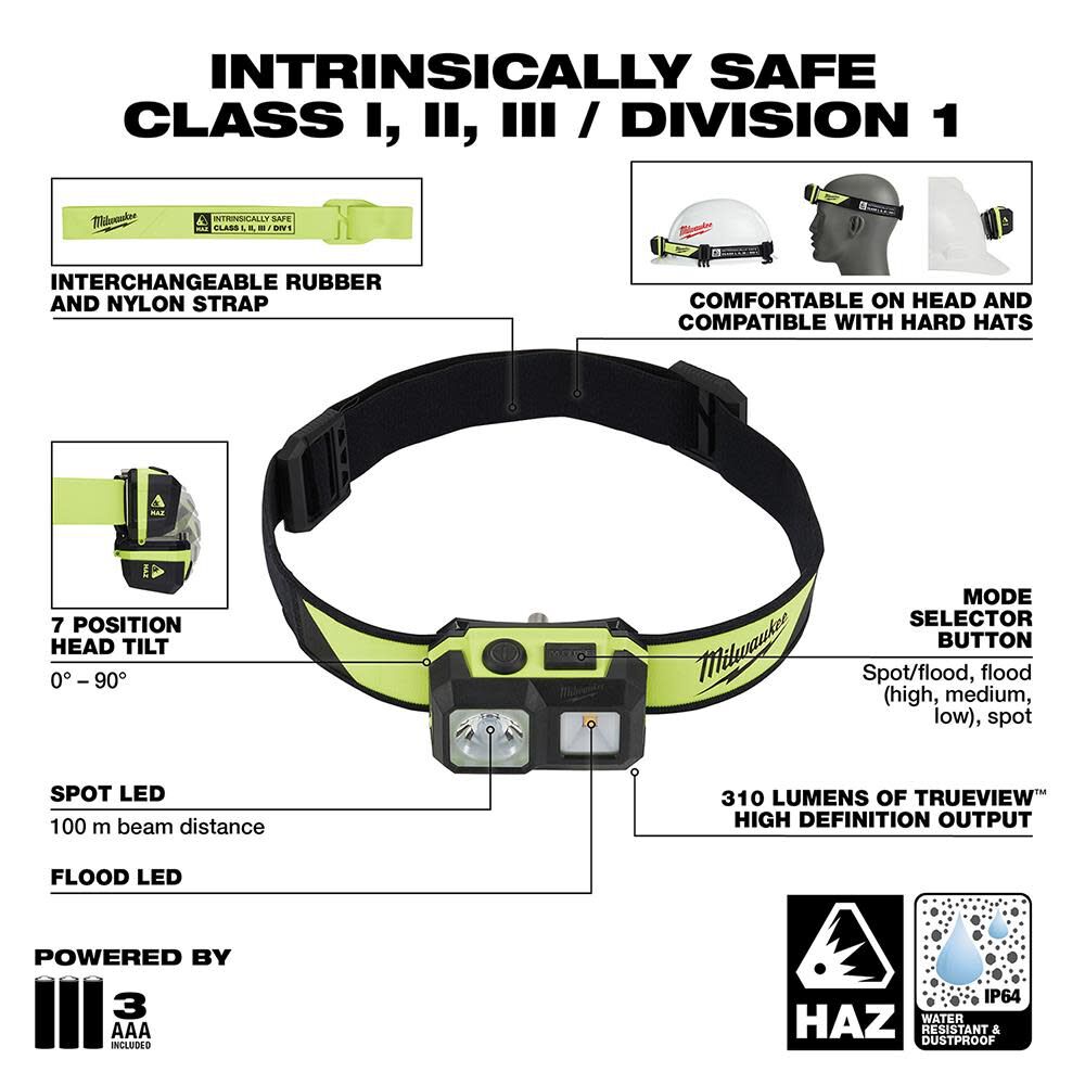 Intrinsically Safe C I II III / D 1 Spot/Flood Headlamp 2004HZL