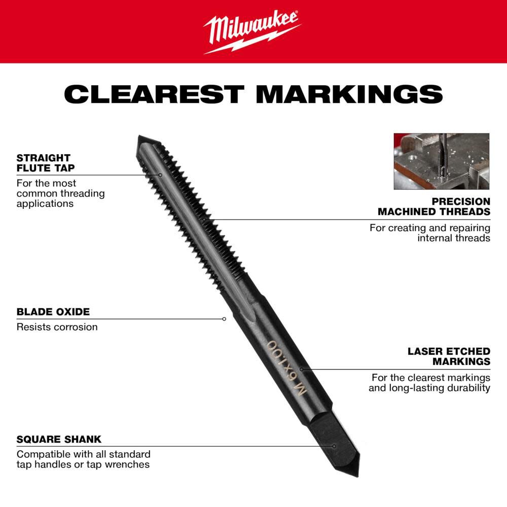 M10-1.50 mm Straight Flute Plug Tap & R Drill Bit 49-57-5554