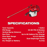 M12 1 Gallon Handheld Sprayer Kit 2528-21G1