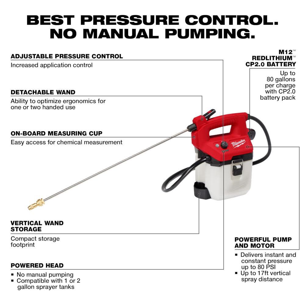 M12 1 Gallon Handheld Sprayer Kit 2528-21G1