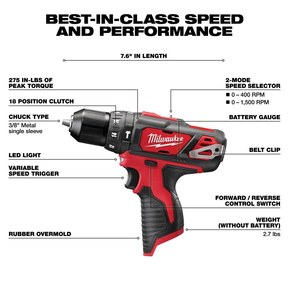 M12 12V Hammer Drill/Impact Driver Combo Kit 2 Tool 2497-22