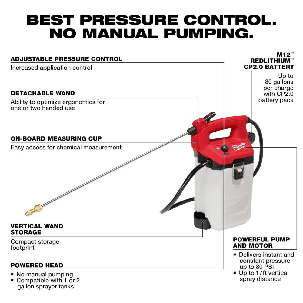 M12 2 Gallon Handheld Sprayer Kit 2528-21G2