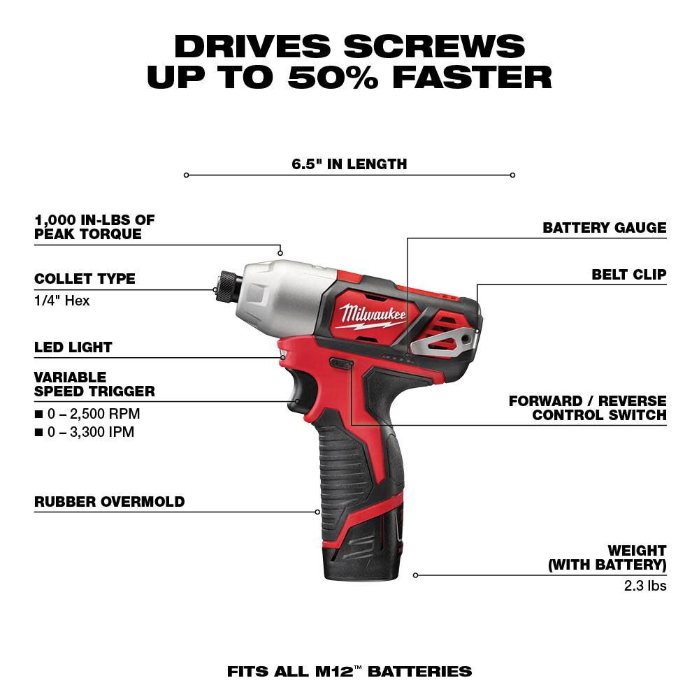 M12 5 Tool Combo Kit 2498-25