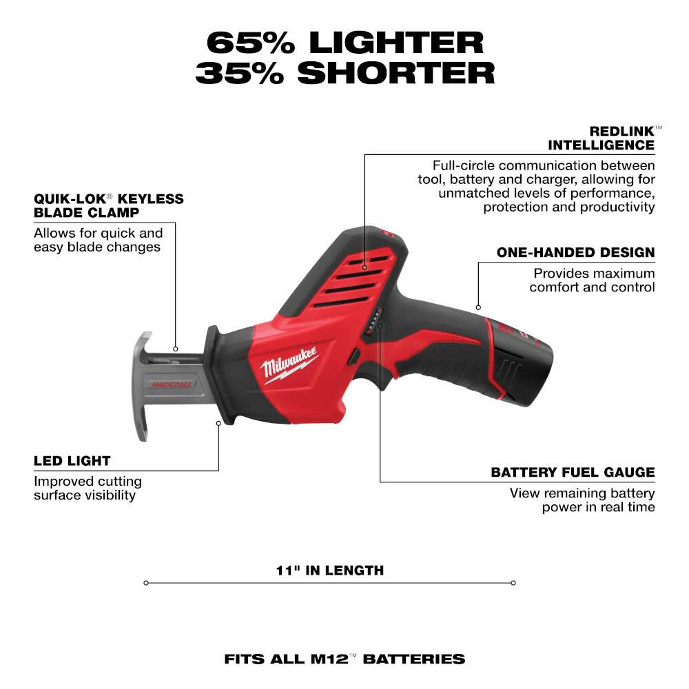 M12 5 Tool Combo Kit 2498-25